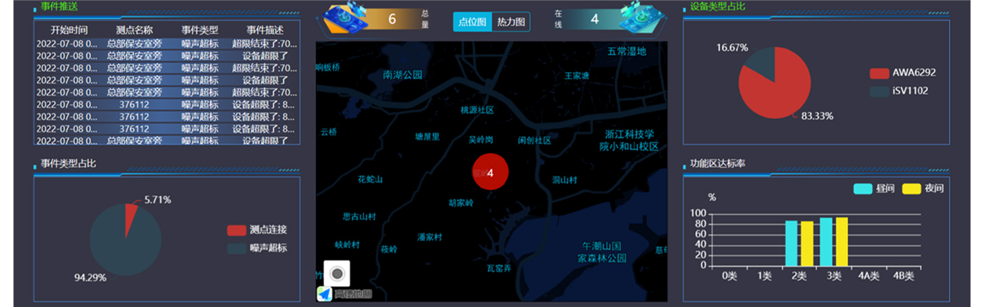 AG庄闲游戏仪器