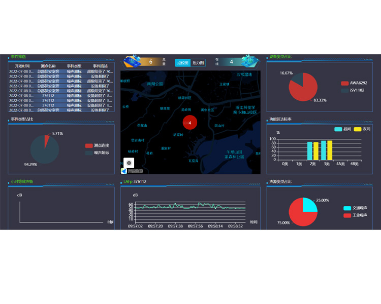 AG庄闲游戏仪器